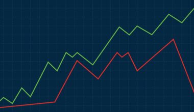 Guardians Minor League Stock Watch post-2025 season