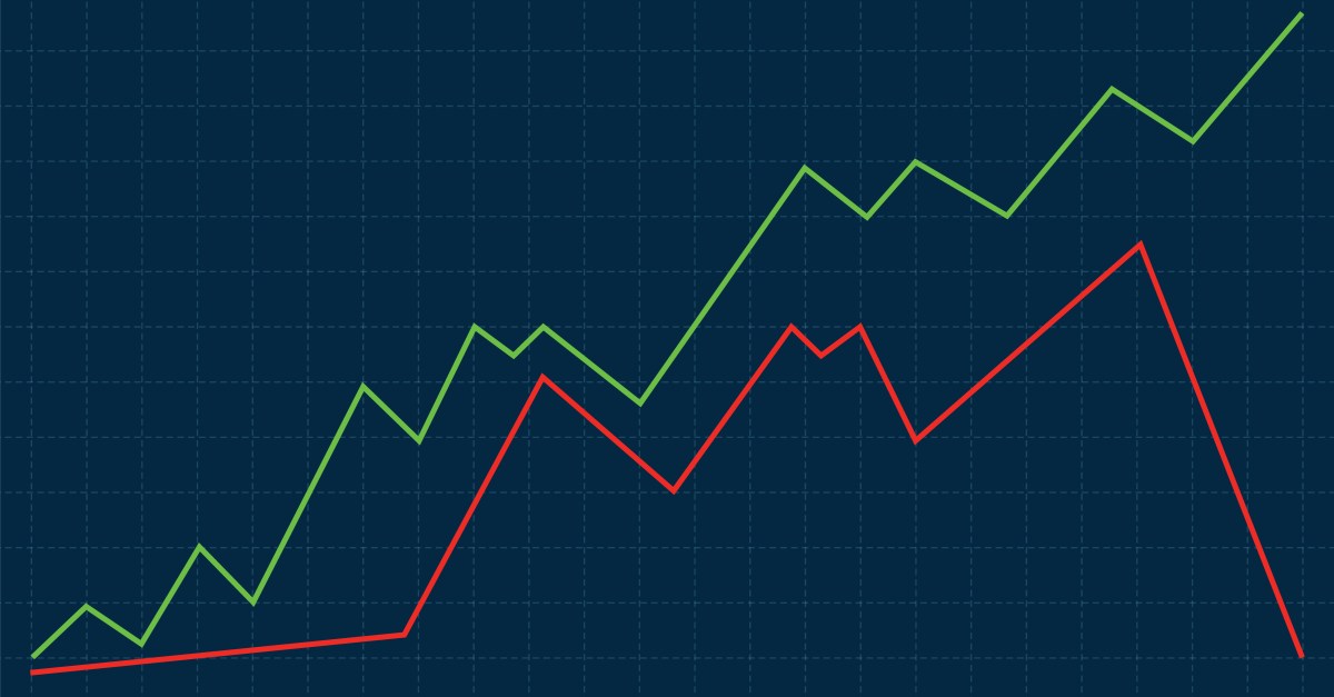 Guardians Minor League Stock Watch post-2025 season