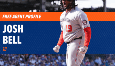 Free Agent Profile: Josh Bell, 1B/DH