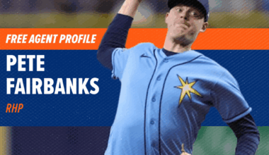 Free Agent Profile: Pete Fairbanks, RP