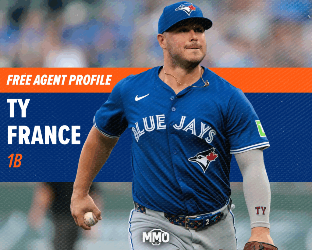 Free Agent Profile: Ty France, 1B