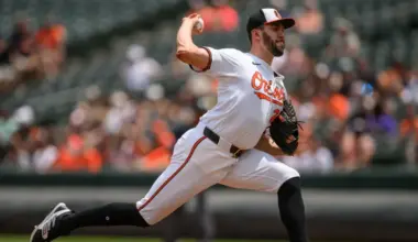 Orioles predicted to sign $13.75 million former Cy Young candidate to replace Grayson Rodriguez, become ace of Baltimore image