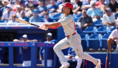 Six Phillies Prospects Who Could See MLB Playing Time in 2026