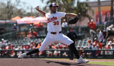 How Young Righty Fits into Angels Rotation After Tuesday's Trade