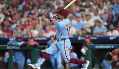 Ranking Phillies' 9 best free agent targets to help return to the World Series image