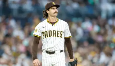 Blue Jays predicted to sign $102 million three-time All-Star closer to bolster pitching staff with Dylan Cease image