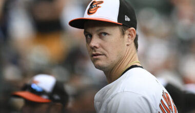 2025 Non-Tender Candidates - MLB Trade Rumors