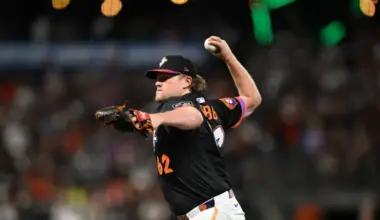 Giants linked to 3.36 ERA southpaw in free agency to create sinker tandem with Logan Webb image