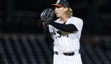 White Sox Duo Featured On Baseball America’s Top 20 AFL Prospect List