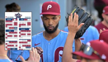 Phillies Home Game Start Times 2026