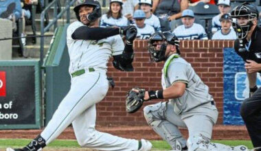 Pirates add six prospects to 40-man roster