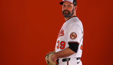 Orioles acquire Andrew Kittredge from Cubs in exchange for cash considerations