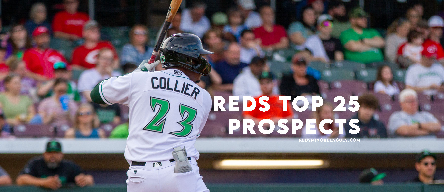2026 Cincinnati Reds Top 25 Prospects: 6-10