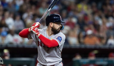 Red Sox, Connor Wong Avoid Arbitration