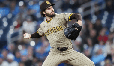 Fantasy Fallout: Dylan Cease signs with Blue Jays