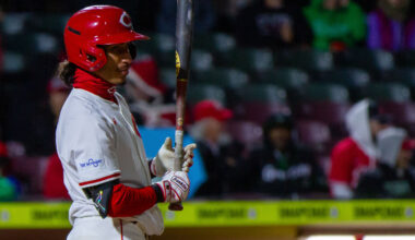 Cincinnati Reds add three top prospects to the 40-man roster