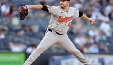 Keegan Akin was the Orioles’ steadiest reliever but miscast as a closer