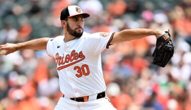 Orioles news: Grayson Rodriguez traded for Taylor Ward