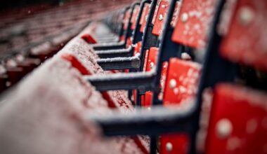 OTM Open Thread 11/25: Cold Stove