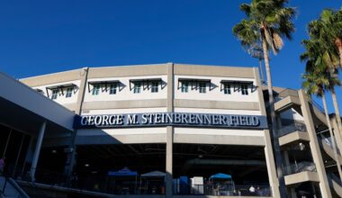 Yankees news: Early Free Agent Rumors and Predictions