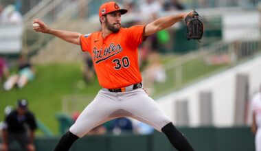 Orioles season review: Grayson Rodriguez