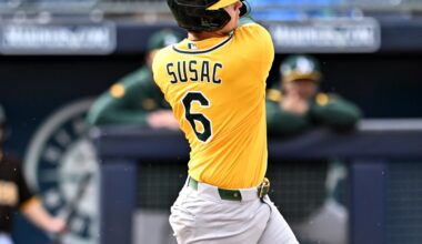 Five names the Washington Nationals should consider in the Rule 5 Draft