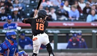 San Francisco Giants prospect rankings: SS Jhonny Level ranked No. 3