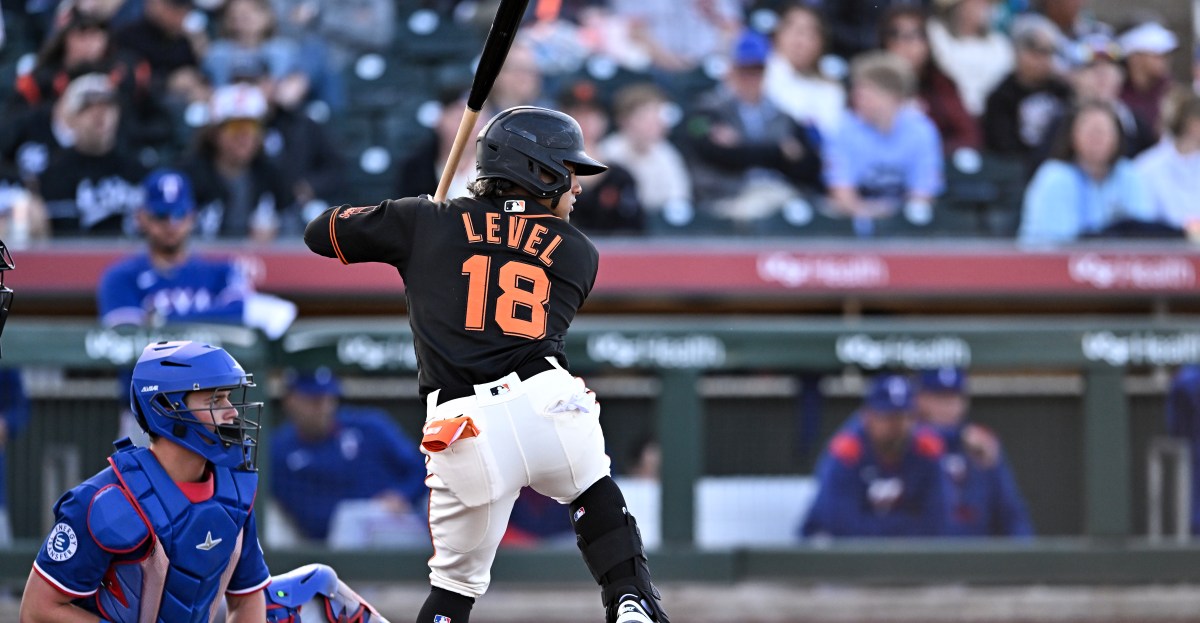 San Francisco Giants prospect rankings: SS Jhonny Level ranked No. 3