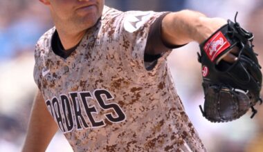 Padres Reacts Survey Results: Friar Faithful would like to see Michael King remain in San Diego