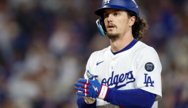 Dodgers news: James Outman 2025 season review