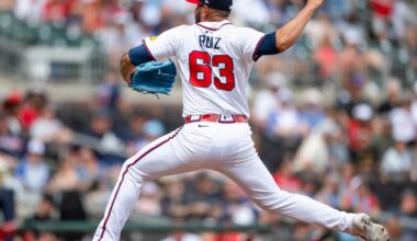 Atlanta Braves News: Jose Ruiz analysis, prospect reviews, and more - Battery Power