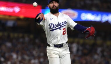 Dodgers news: Tony Gonsolin 2025 season review