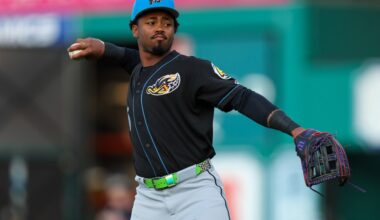 Guardians News and Notes: Rule 5 Protection Day Is Here