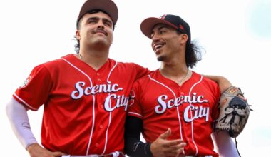 Reds add trio of top prospects to 40-man roster ahead of Rule 5 Draft