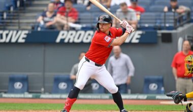 Guardians Retain Three, Allow Six to Reach Free Agency