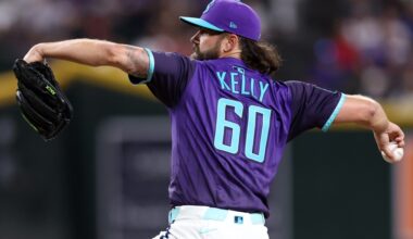 2025 Arizona Diamondbacks Player Reviews: #66 Casey Kelly