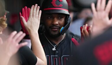 Bargain Free Agents for the Guardians to Pursue