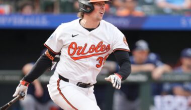 The Nationals Are Actively Exploring The Catching Trade Market, But Do They Have The Firepower To Make A Move?