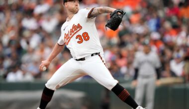 Baltimore Orioles: Kyle Bradish 2025 season review