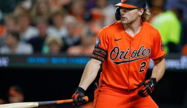 Gunnar Henderson didn’t live up to his elite standards in 2025