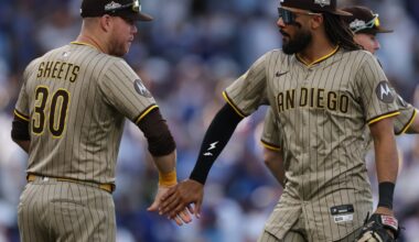 Padres Reacts Survey: San Diego has many areas to improve, which is the most important to address?