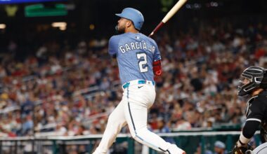 The Washington Nationals have important decisions to make at tomorrow’s non-tender deadline