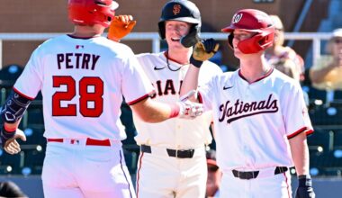 An update on Washington Nationals prospects in the Arizona Fall League