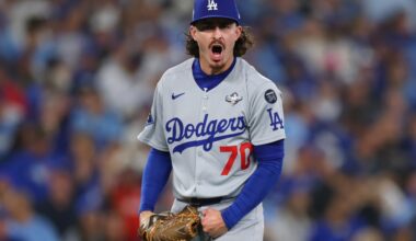 Dodgers news: Justin Wrobleski 2025 season review