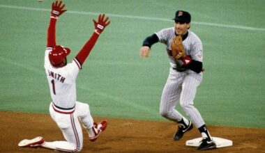 The Wonderful Wizard of Oz