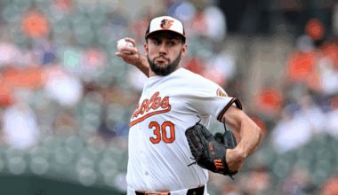 Grayson Rodriguez trade: Why the Orioles cut bait on their oft-injured pitcher