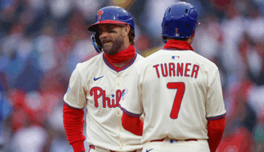 Phillies offseason preview: Targets, trade chips for another World Series push