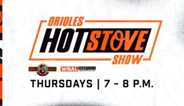 Orioles announce return of the "Orioles Hot Stove Show" on WBAL NewsRadio