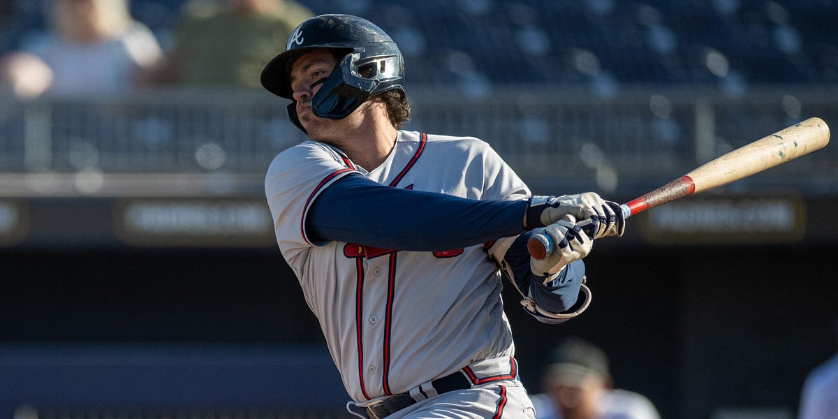 The Braves Have Some Difficult Rule 5 Decisions To Make Tomorrow