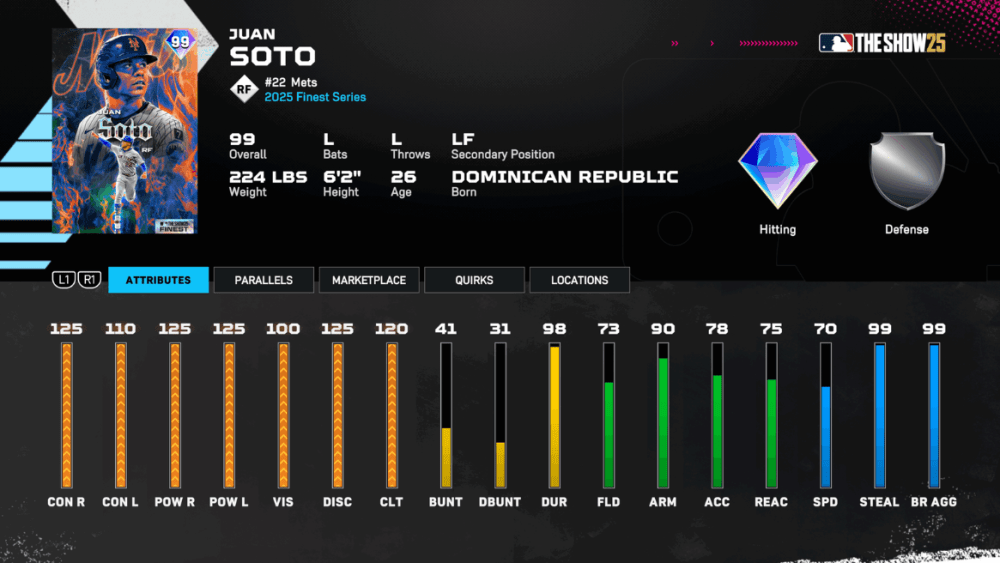 Best 10th-Inning Boss